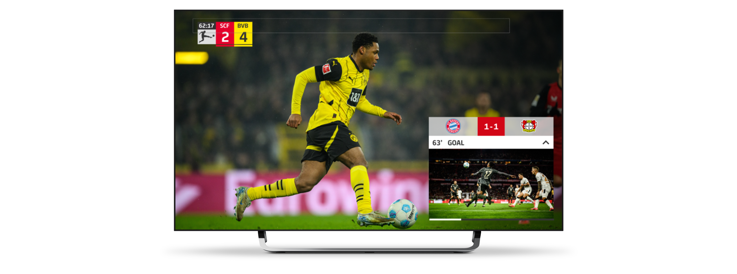 A television showing a Bundesliga match with a highlight card from a fixture running at the same time beside the picture