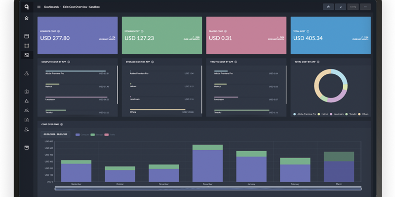 Qvest Native Cloud Editing (3)